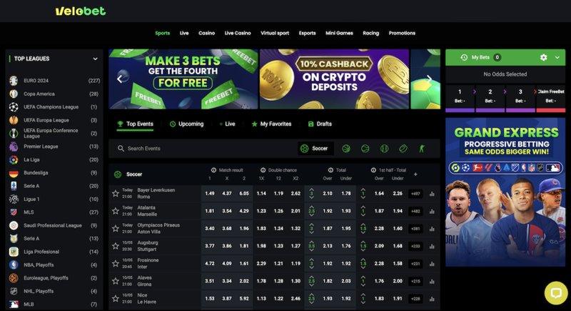 Overview of velobet casino uk